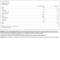 Nutrabolics Feed Bar (1Bar)