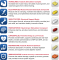 Allmax Vitastack 30 pack