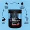 Universal Nutrition ANIMAL FLEX Powder