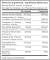 Ballistic Labs Test Booster Kit TRT + DAA (40 day)