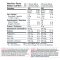 Basic Whey 4lb