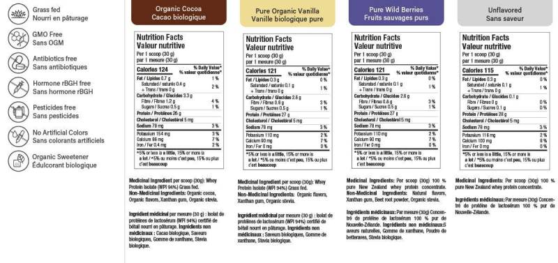ATP ISO Grass Fed 900g