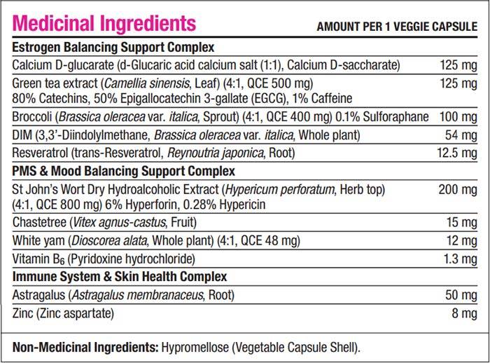 Aeryon Wellness Reclaim 60 Veggie Capsules