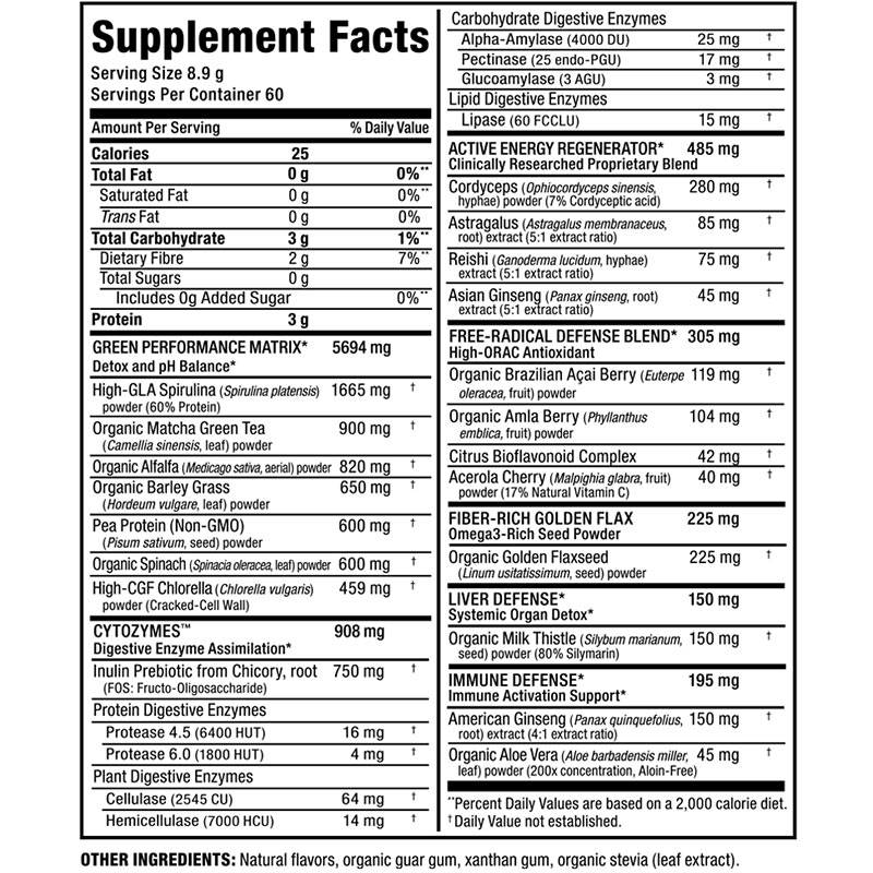 Allmax Nutrition CytoGreens