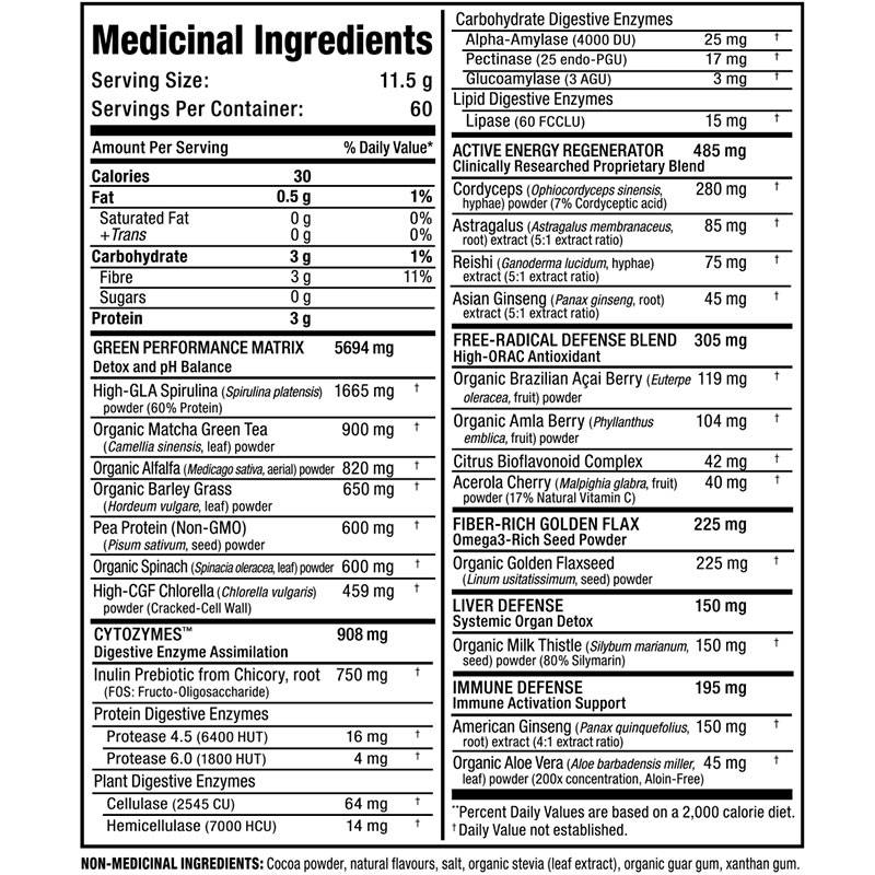 Allmax Nutrition CytoGreens