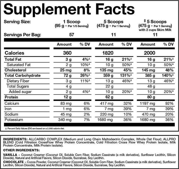 Allmax Sport ALLMASS