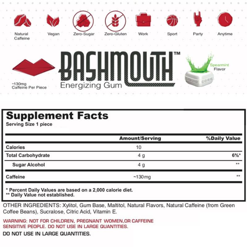 Bashmouth Energizing Gum - Spearmint