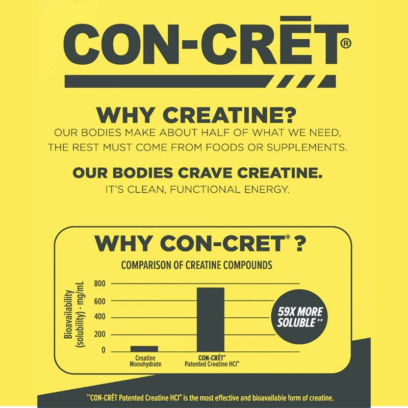 Con-Cret Creatine HCL
