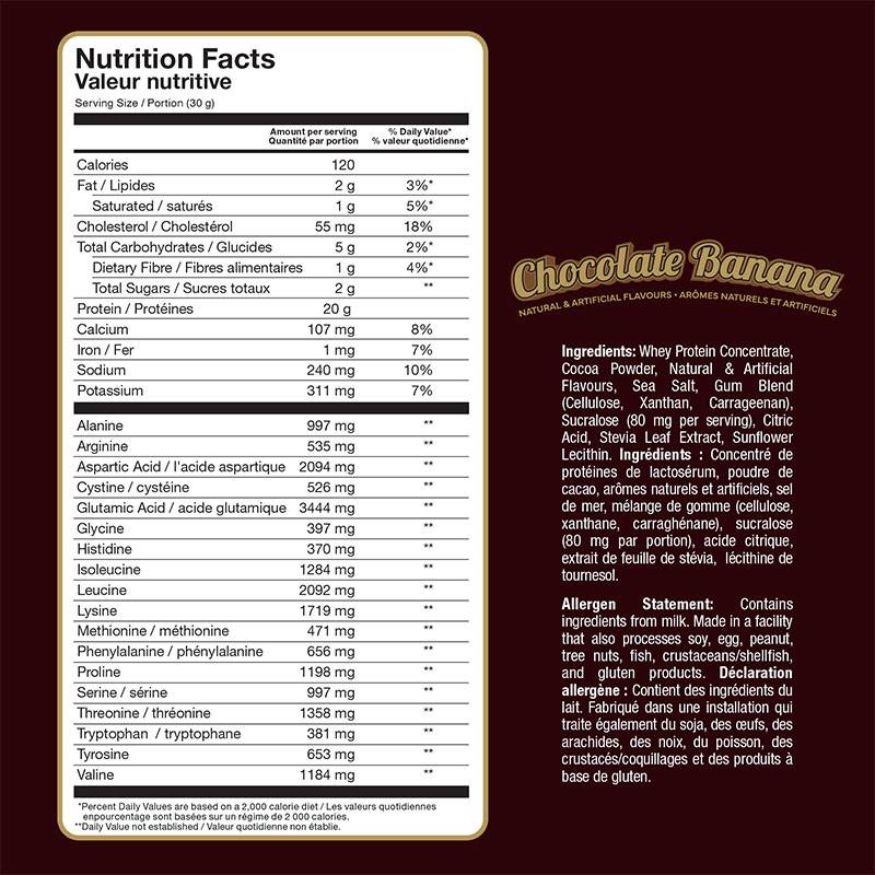 Confident Sports Chocolate Lovers Whey 907g