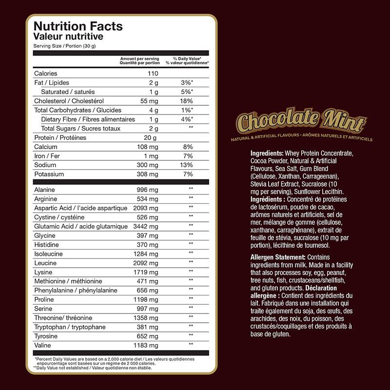 Confident Sports Chocolate Lovers Whey 907g