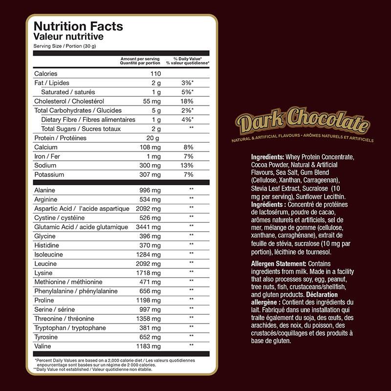 Confident Sports Chocolate Lovers Whey 907g