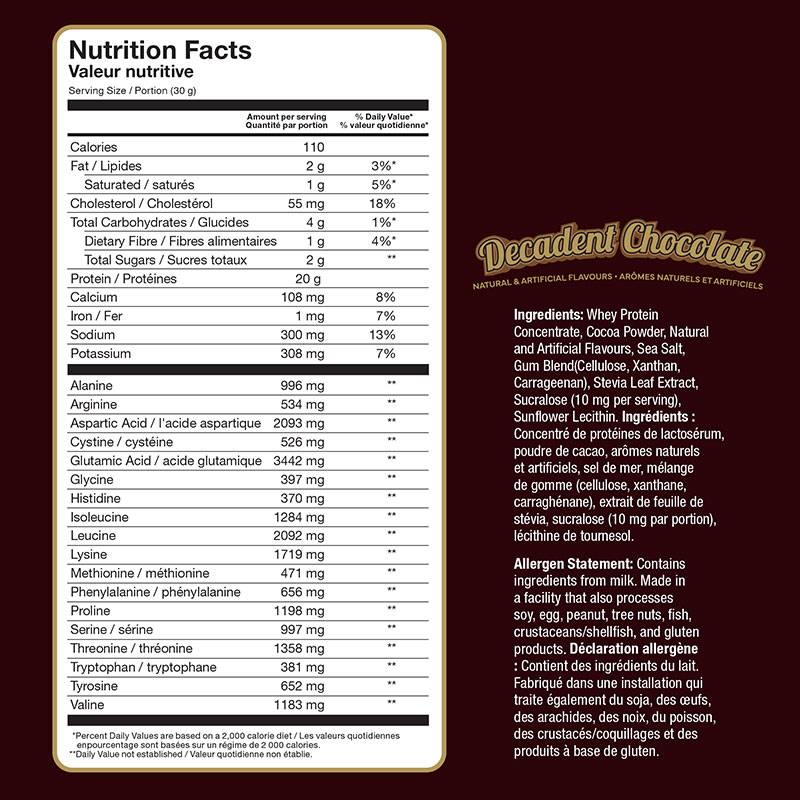 Confident Sports Chocolate Lovers Whey 907g