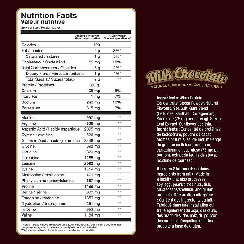 Confident Sports Chocolate Lovers Whey 907g