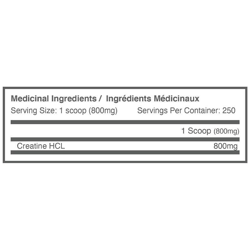 Ballistic Labs Creatine HCL 200g