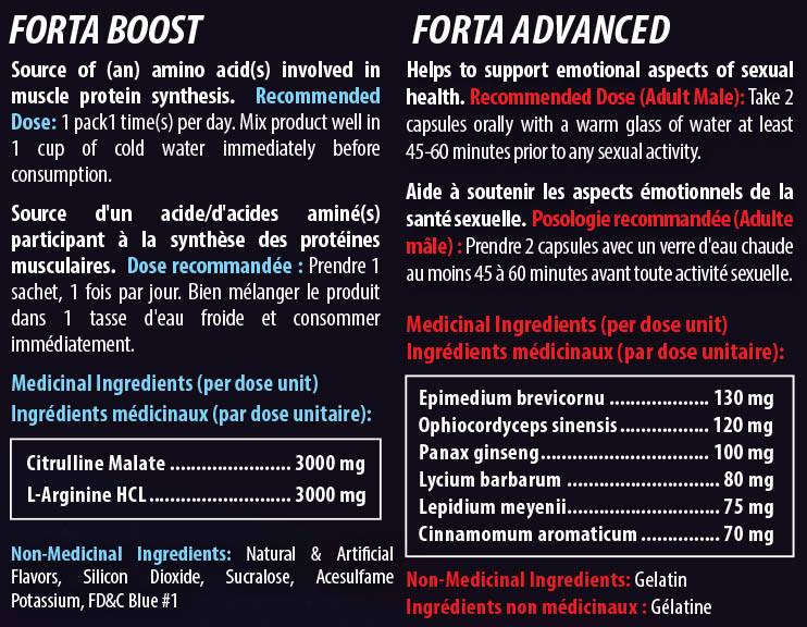 Forta Advanced with Forta Boost