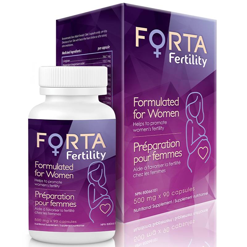 Forta Fertility Formulated For Women