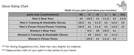 Grizzly black washable gloves