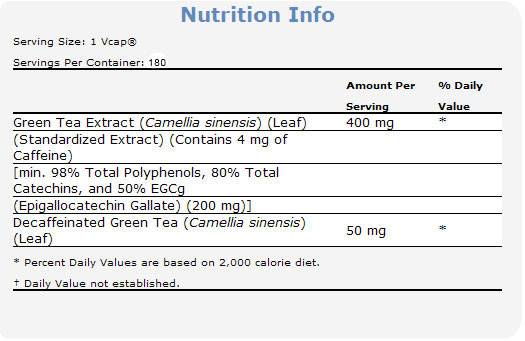 NOW EGCg Green Tea Extract