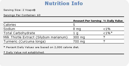 NOW Silymarin (Milk Thistle Extract)150mg