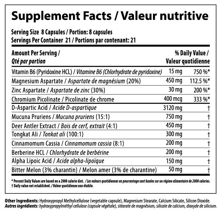 Nutrabolics AGGRO