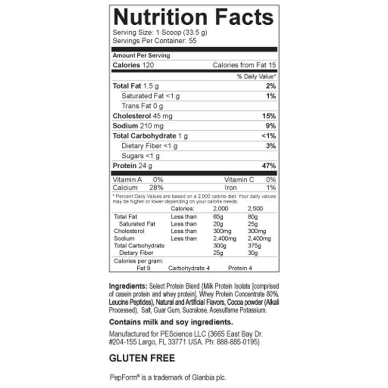 PEScience Select Protein