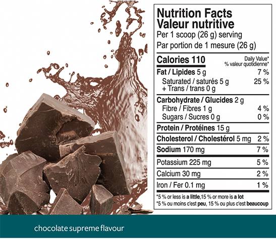 Prairie Naturals Keto Pro - Chocolate Supreme