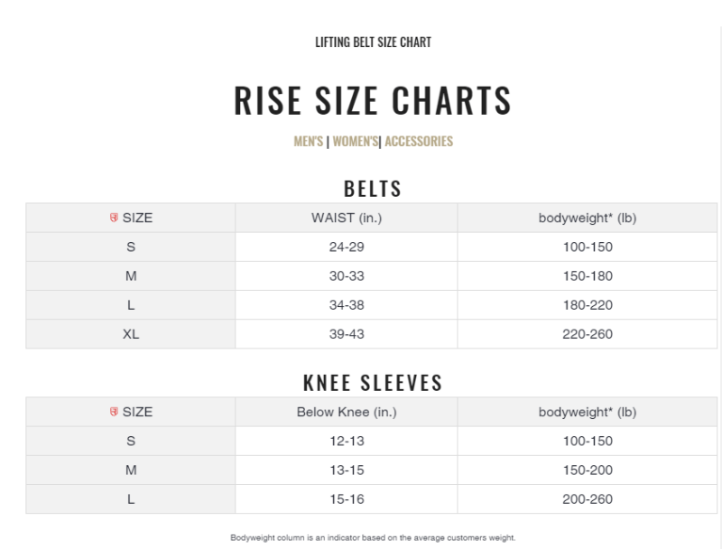 RISE Neoprene Belt Black