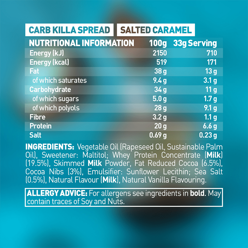 Grenade Protein Spread 360g