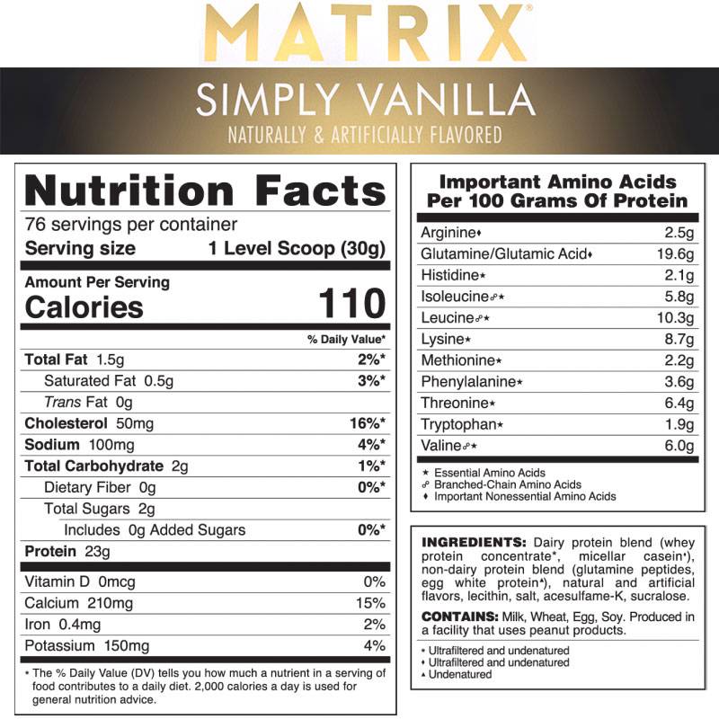 Syntrax Matrix