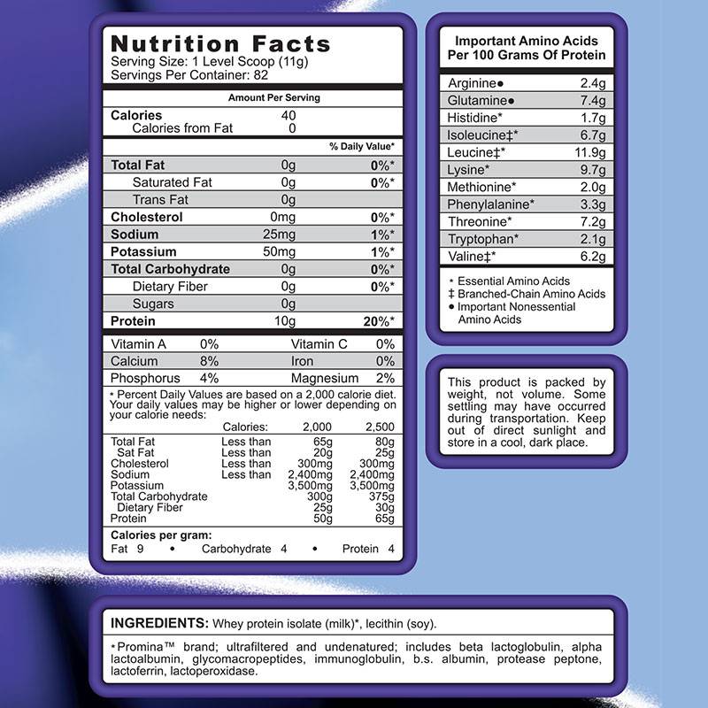 Syntrax Nectar Medical Whey Protein Isolate - Unflavoured