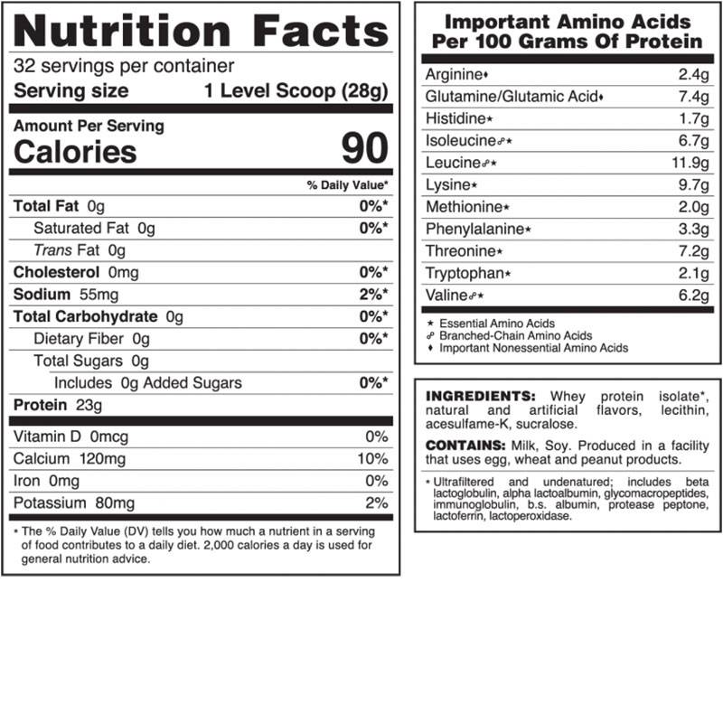 Syntrax Nectar Whey Protein Isolate