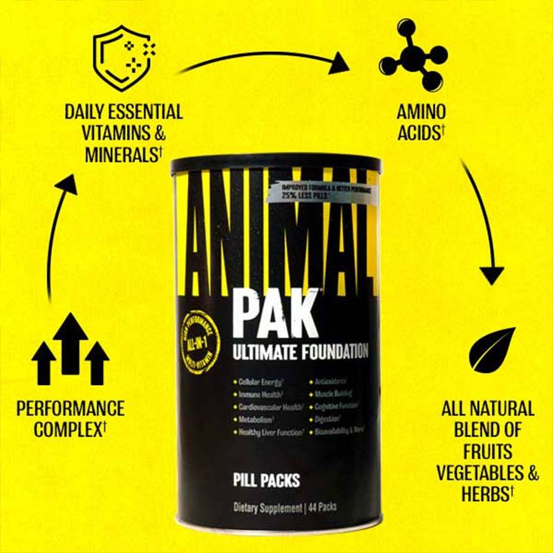 Universal Nutrition ANIMAL PAK