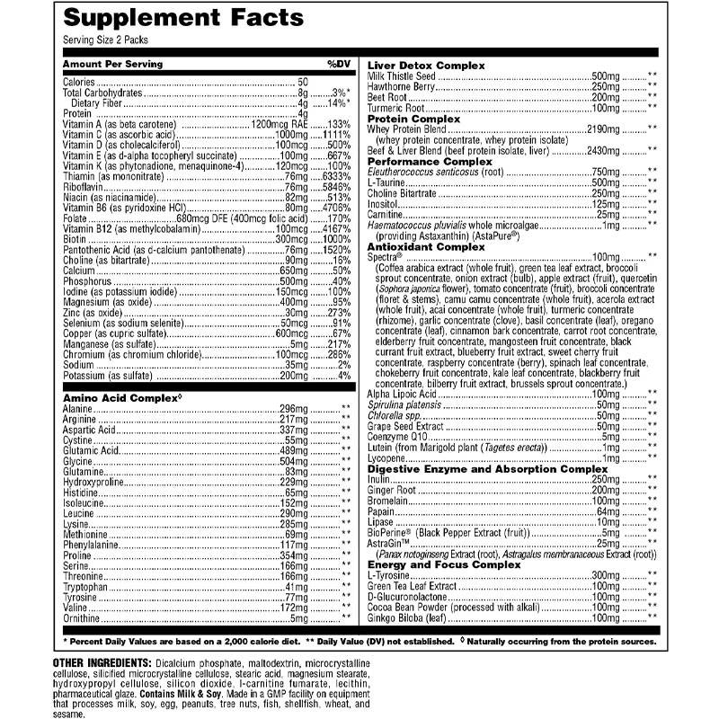 Universal Nutrition ANIMAL PAK