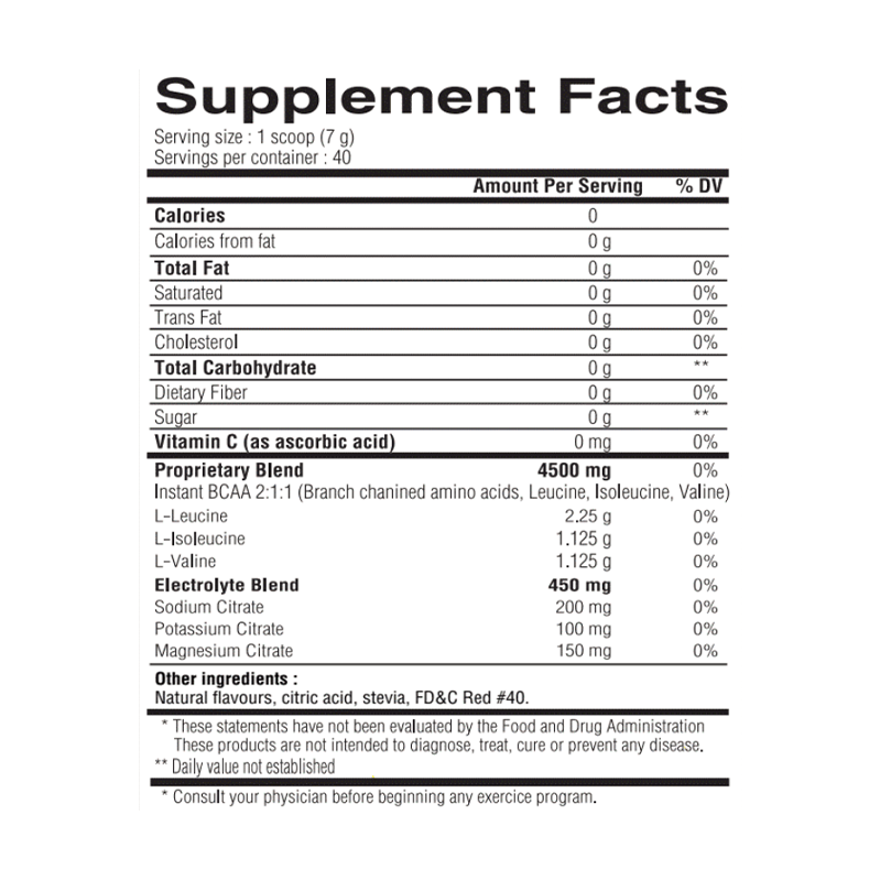 Yummy Sports Candies BCAA 210g