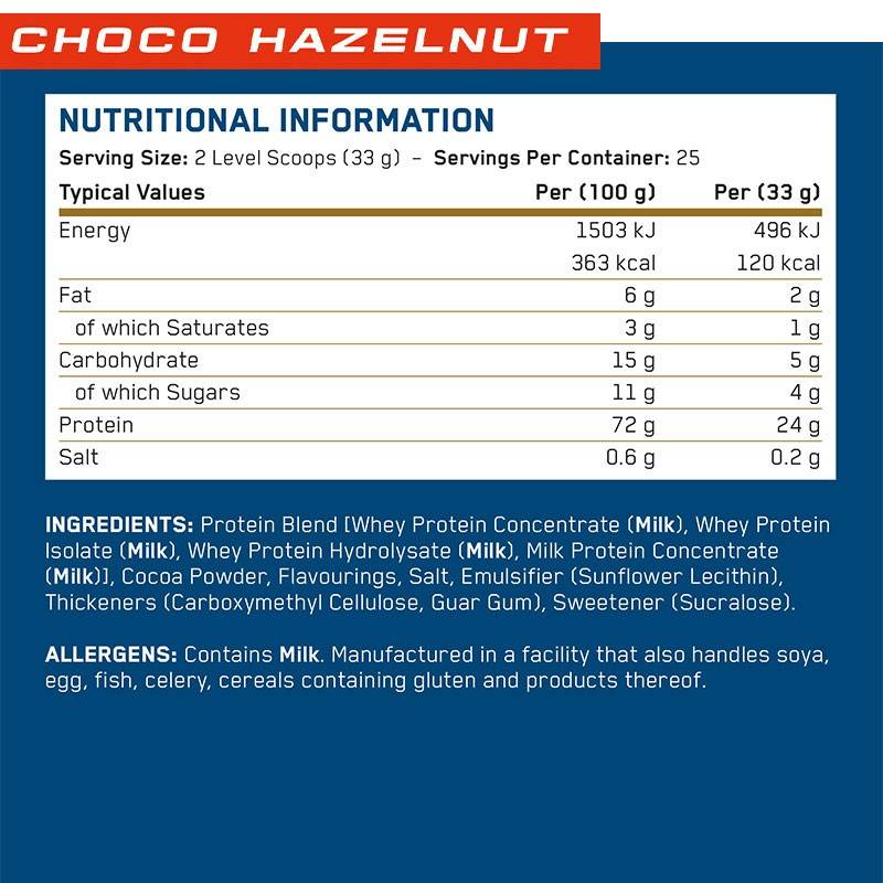 Applied Nutrition Critical Whey 825g