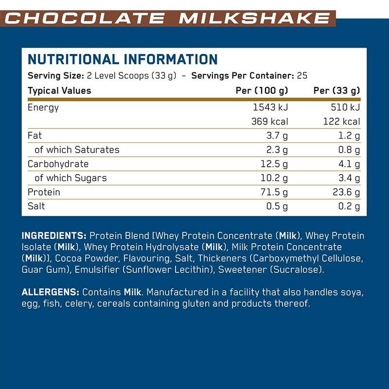 Applied Nutrition Critical Whey 825g