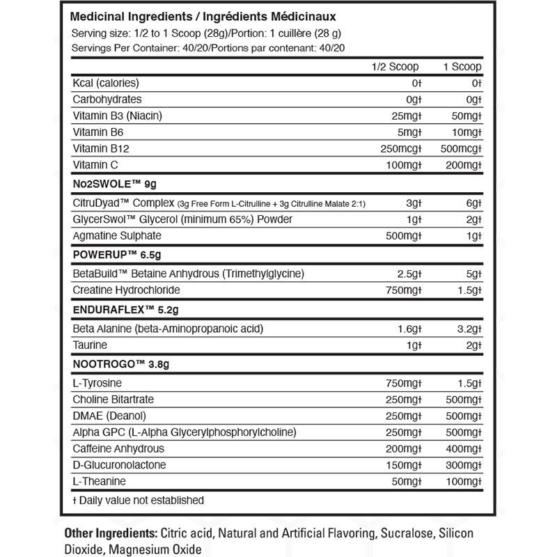 Ballistic Labs Trigger Point 560g