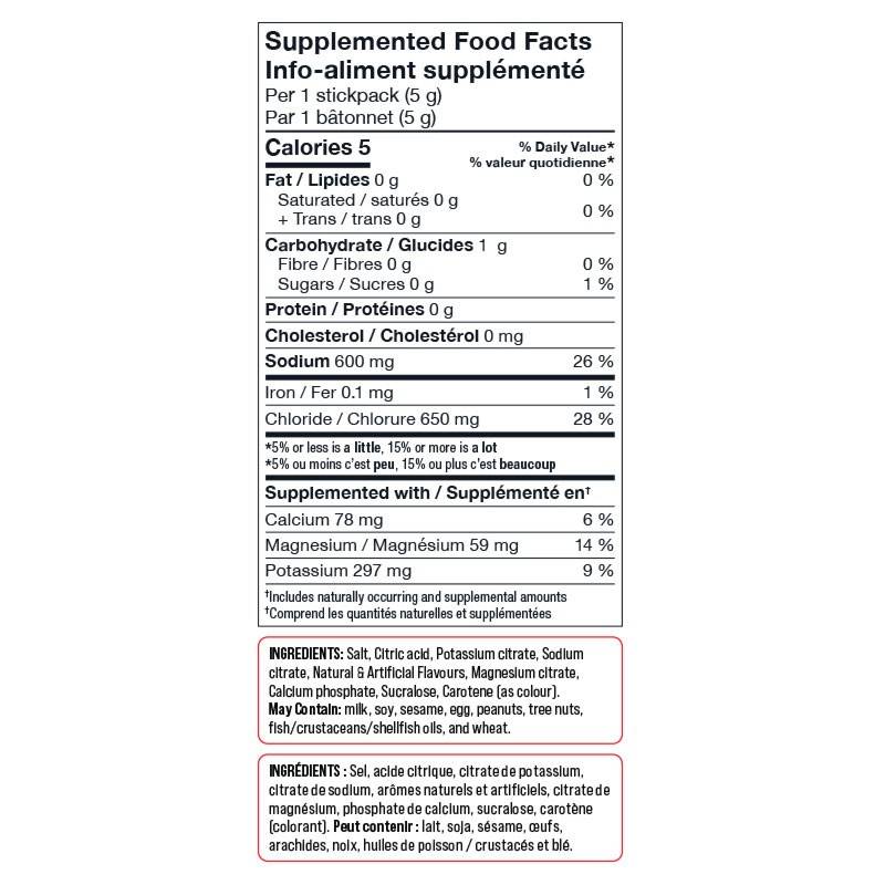 Basic Hydration - 20 Sachets