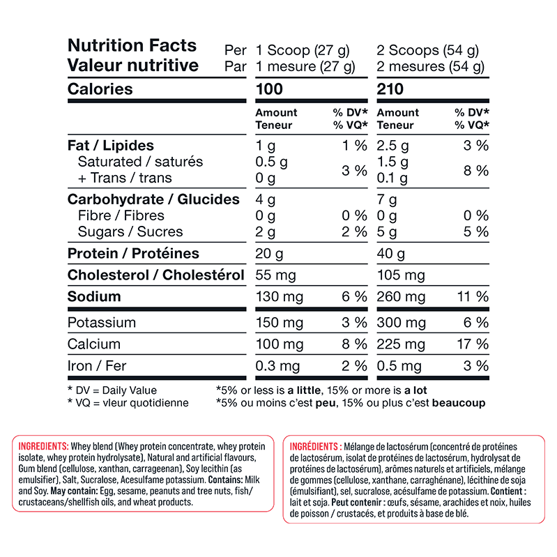 Basic Whey 4lb
