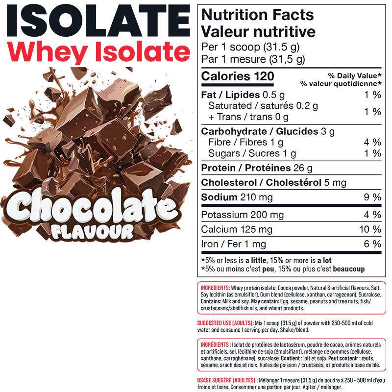 Basic Isolate 2lb