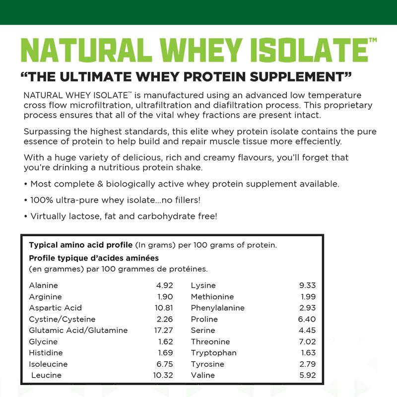 Biox Power Whey Isolate 5lb