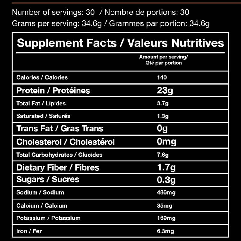 Blessed Plant Protein