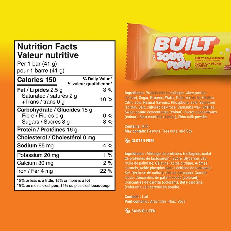 Built Sour Puff - Box (12)
