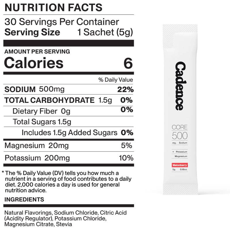 Cadence Core Hydration Sachets Box