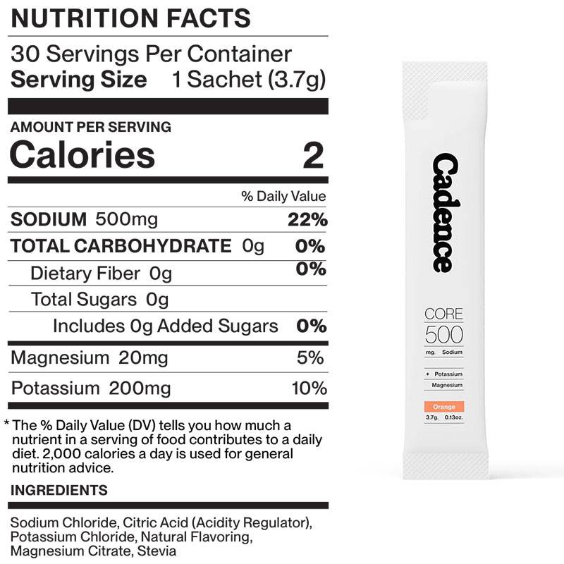Cadence Core Hydration Sachets Box