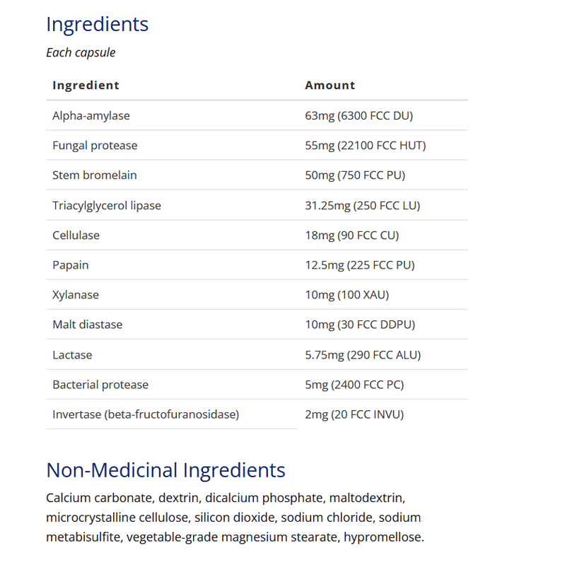CanPrev Enzymes Digestives 90 caps