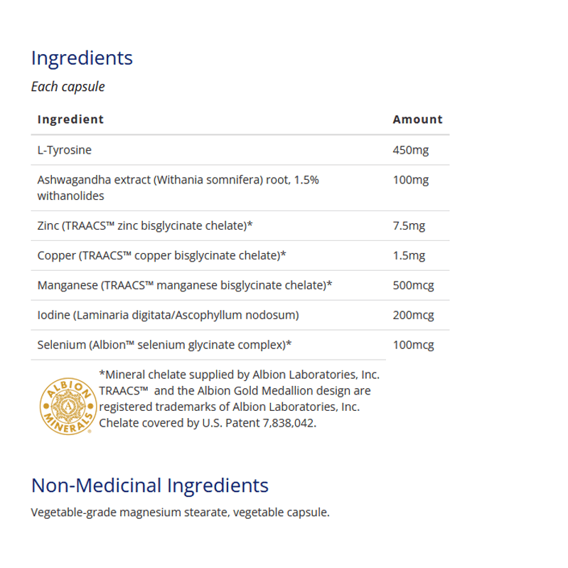 CanPrev Thyroid-Pro Formula 60 caps