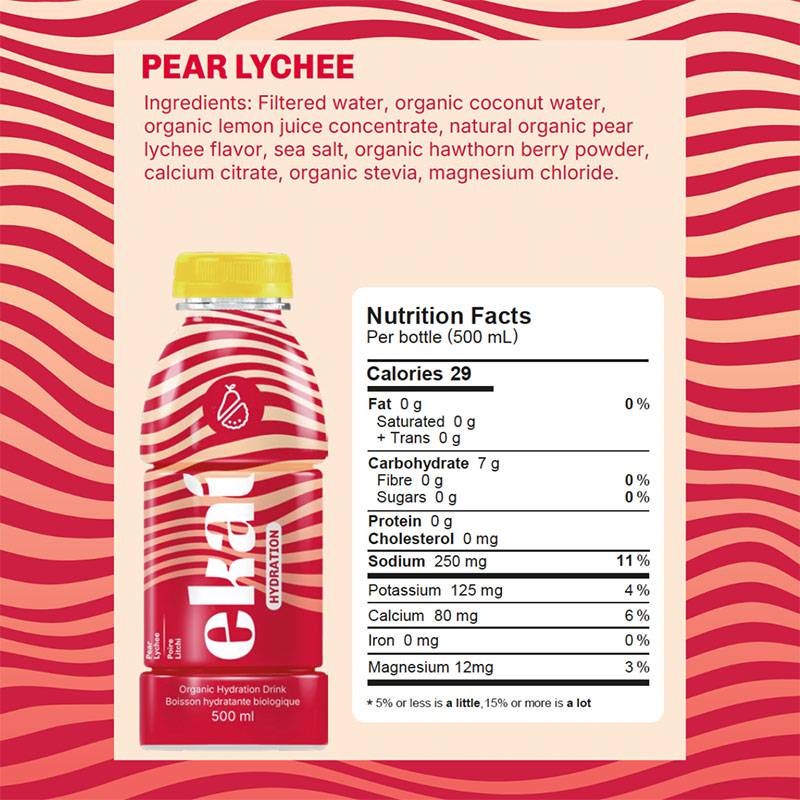 Caisse de boisson d'hydratation EKAI