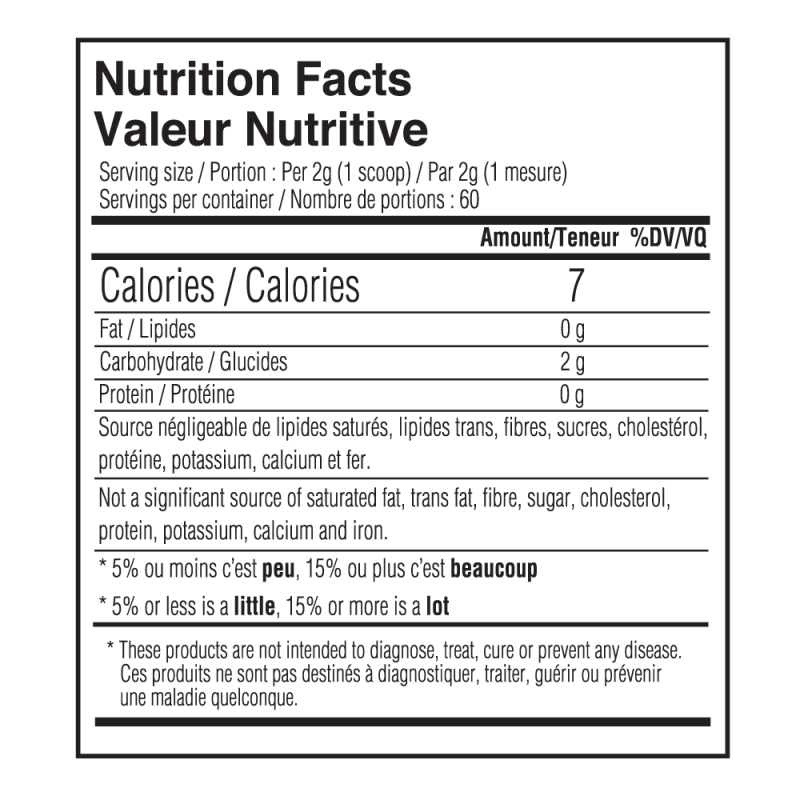 Believe Flavour Pack 120g