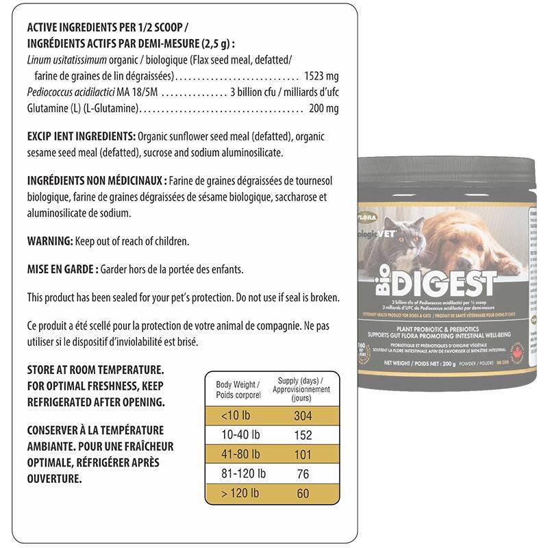 BiologicVET BioDIGEST® Plant Probiotic and Prebiotics 200g